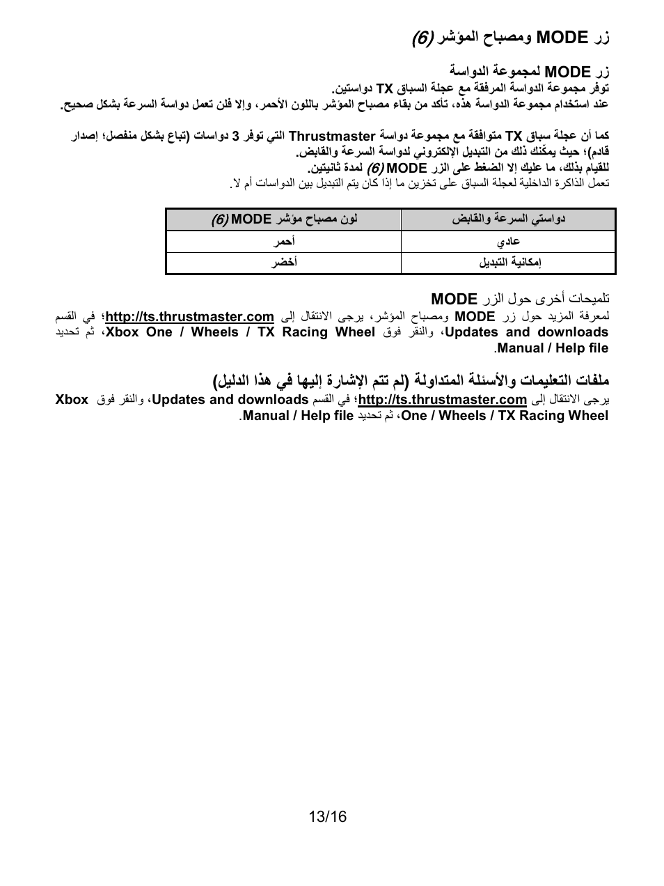 ﺭﺯ mode ﺭﺷﺅﻣﻟﺍ ﺡﺎﺑﺻﻣﻭ | Thrustmaster TX Racing Wheel User Manual | Page 190 / 209