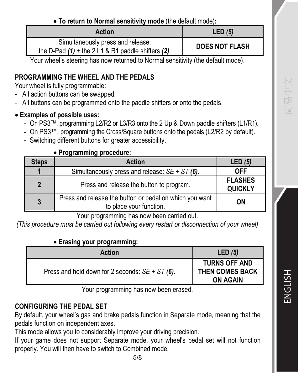 Configuring the pedal set | Thrustmaster T60 Racing Wheel User Manual | Page 14 / 17