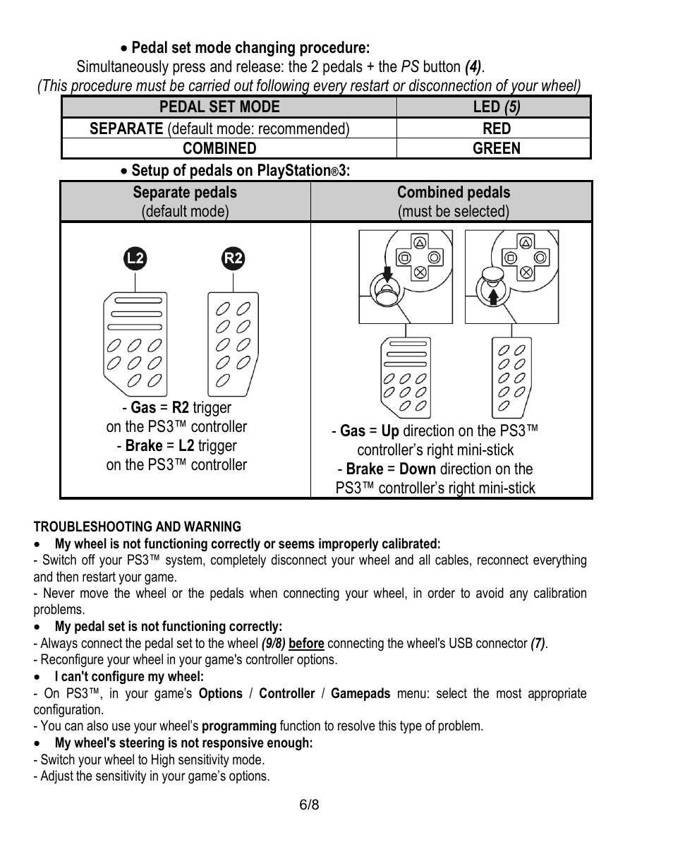 Troubleshooting and warning | Thrustmaster T60 Racing Wheel User Manual | Page 15 / 17