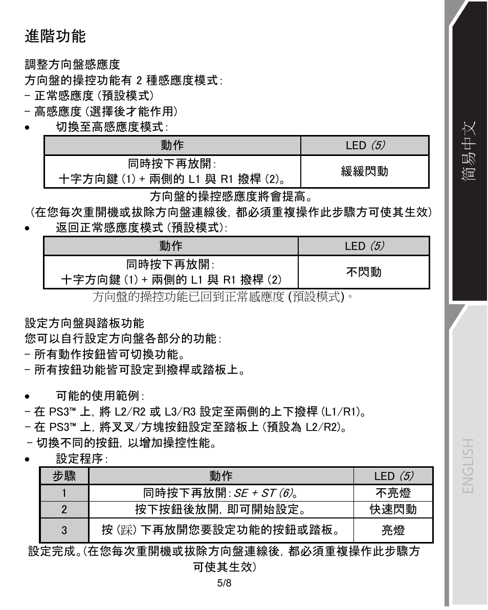 進階功能 | Thrustmaster T60 Racing Wheel User Manual | Page 6 / 17