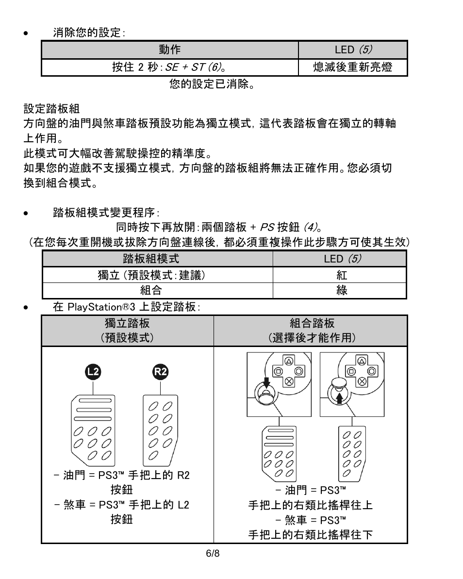 設定踏板組 | Thrustmaster T60 Racing Wheel User Manual | Page 7 / 17