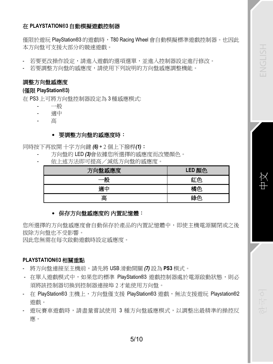 Thrustmaster T80 Racing Wheel User Manual | Page 254 / 269