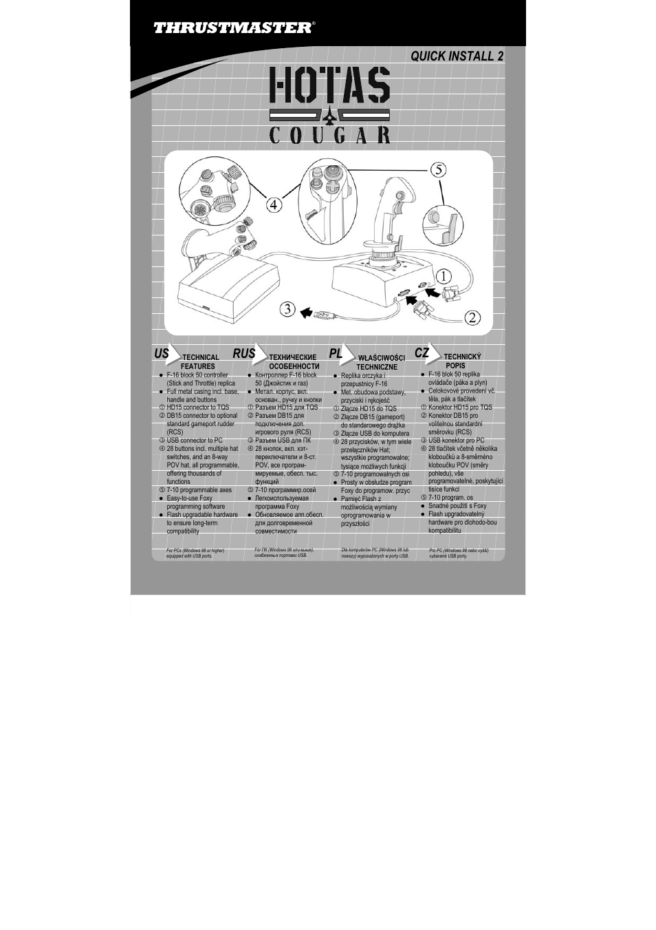 Thrustmaster Hotas Cougar User Manual | 5 pages