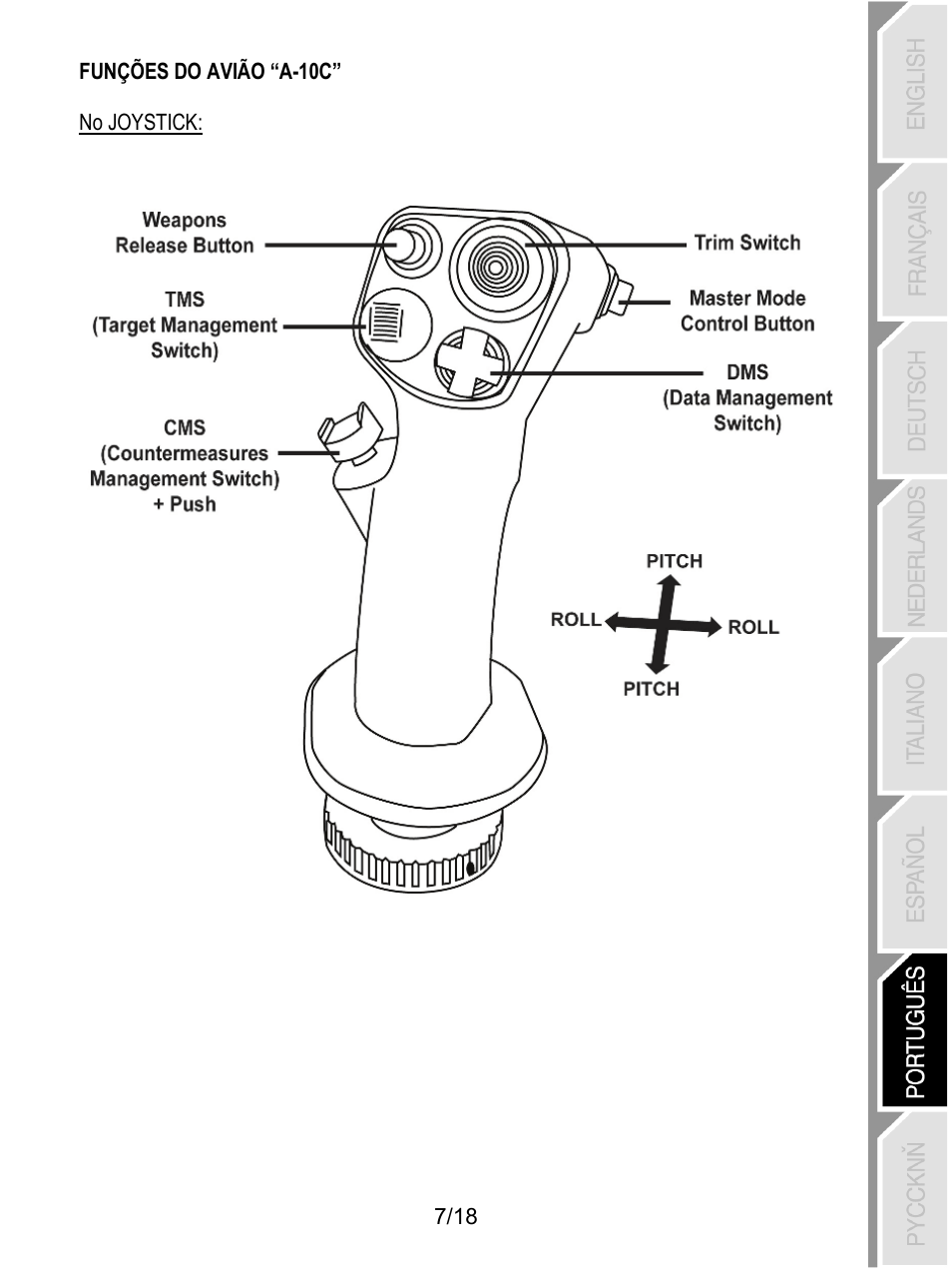 Thrustmaster HOTAS Warthog User Manual | Page 116 / 145