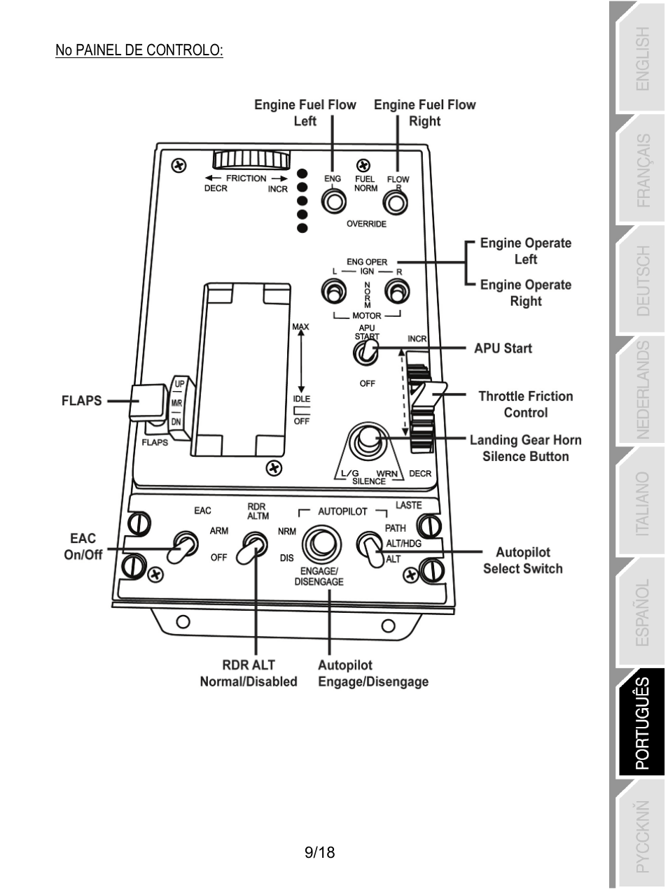 Thrustmaster HOTAS Warthog User Manual | Page 118 / 145