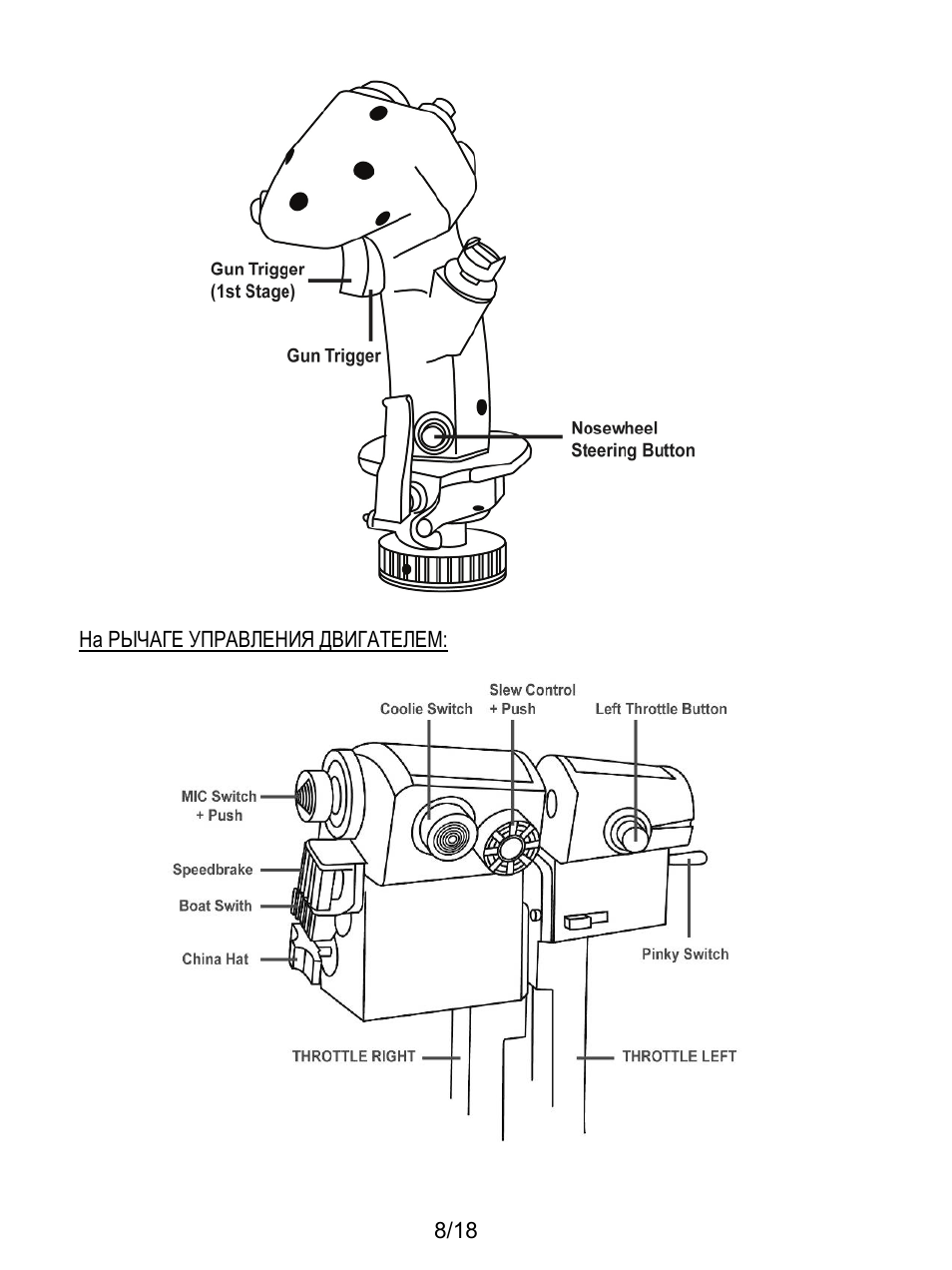 Thrustmaster HOTAS Warthog User Manual | Page 135 / 145