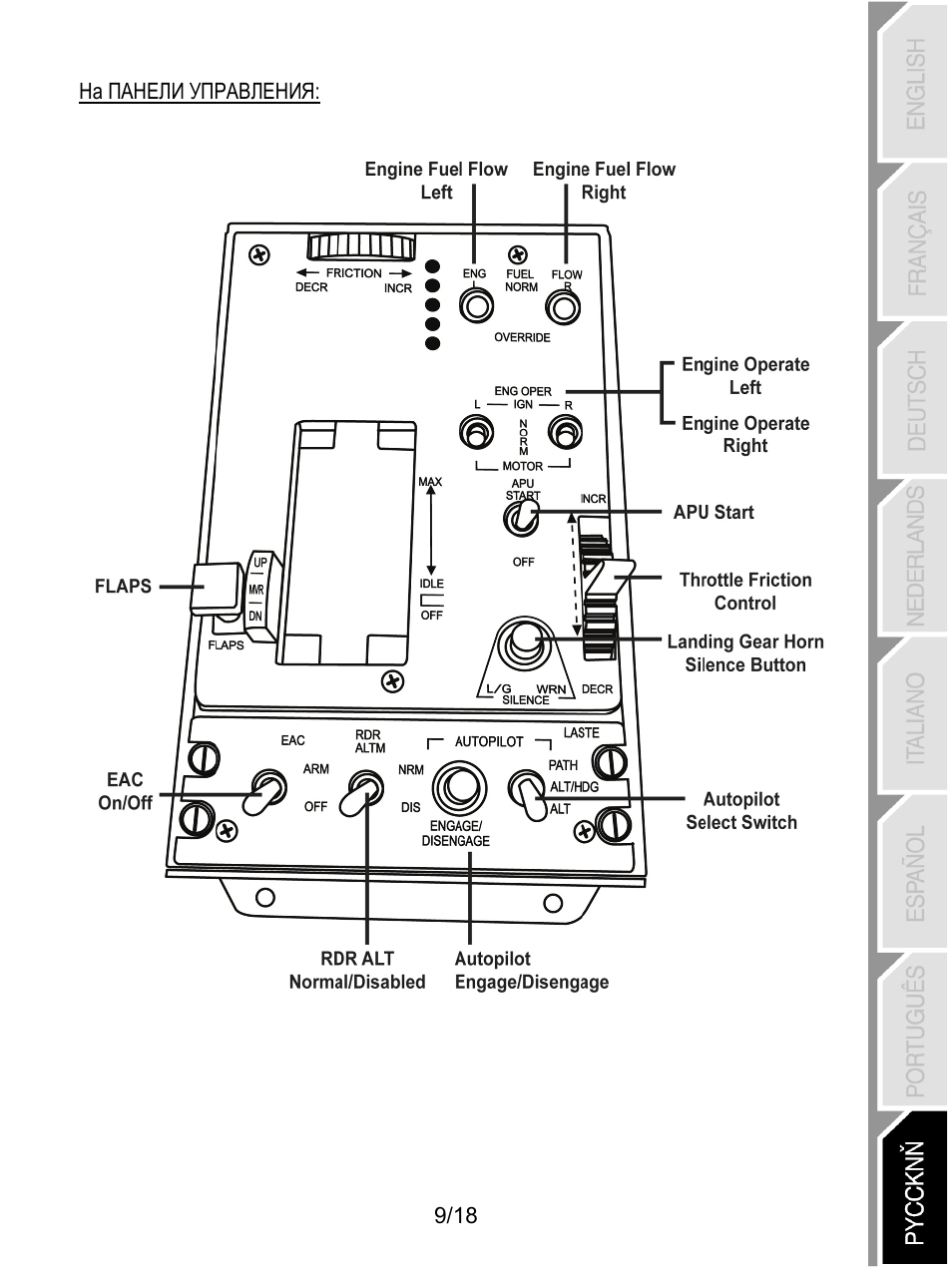 Thrustmaster HOTAS Warthog User Manual | Page 136 / 145