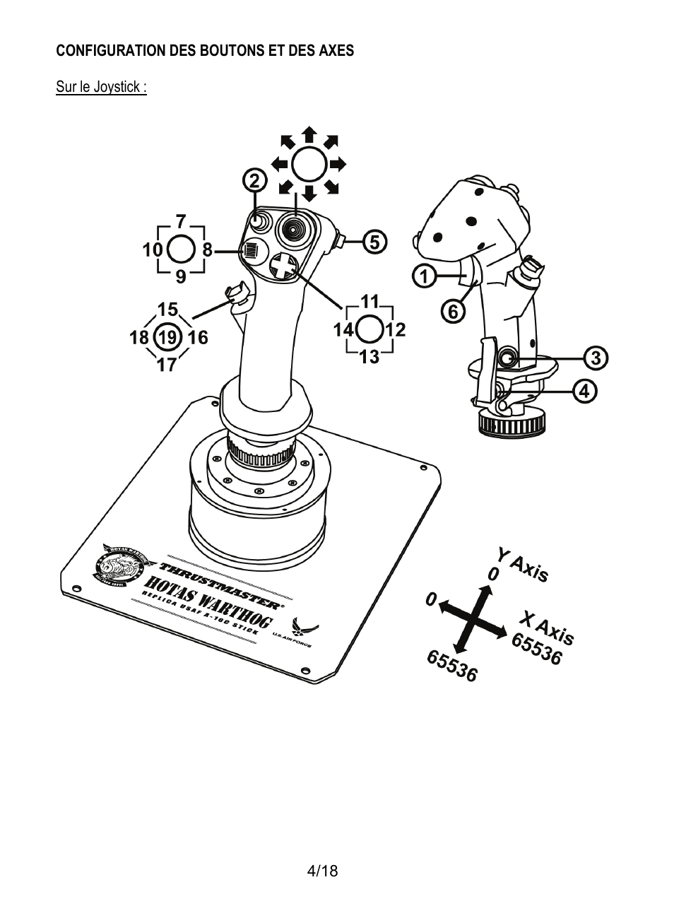 Thrustmaster HOTAS Warthog User Manual | Page 23 / 145