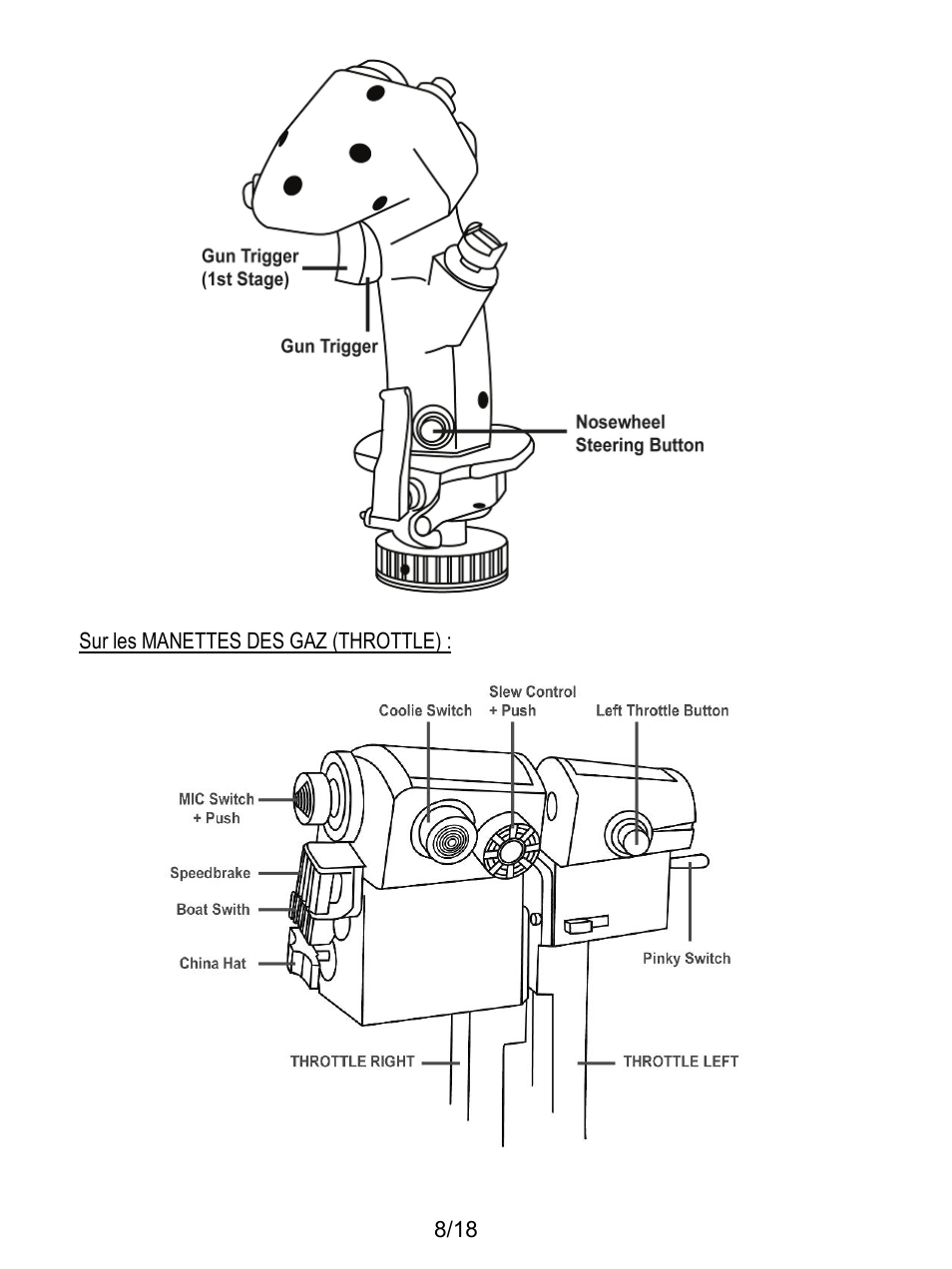 Thrustmaster HOTAS Warthog User Manual | Page 27 / 145