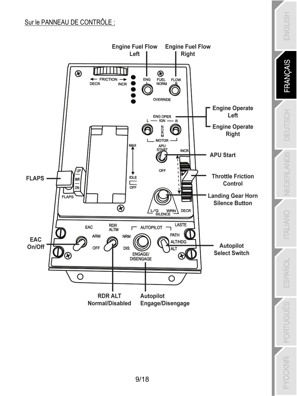 Thrustmaster HOTAS Warthog User Manual | Page 28 / 145