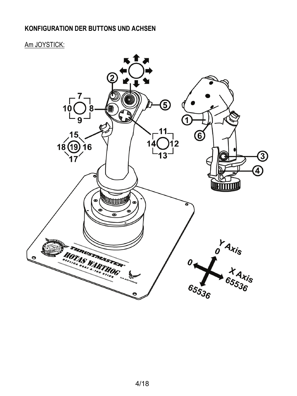 Thrustmaster HOTAS Warthog User Manual | Page 41 / 145