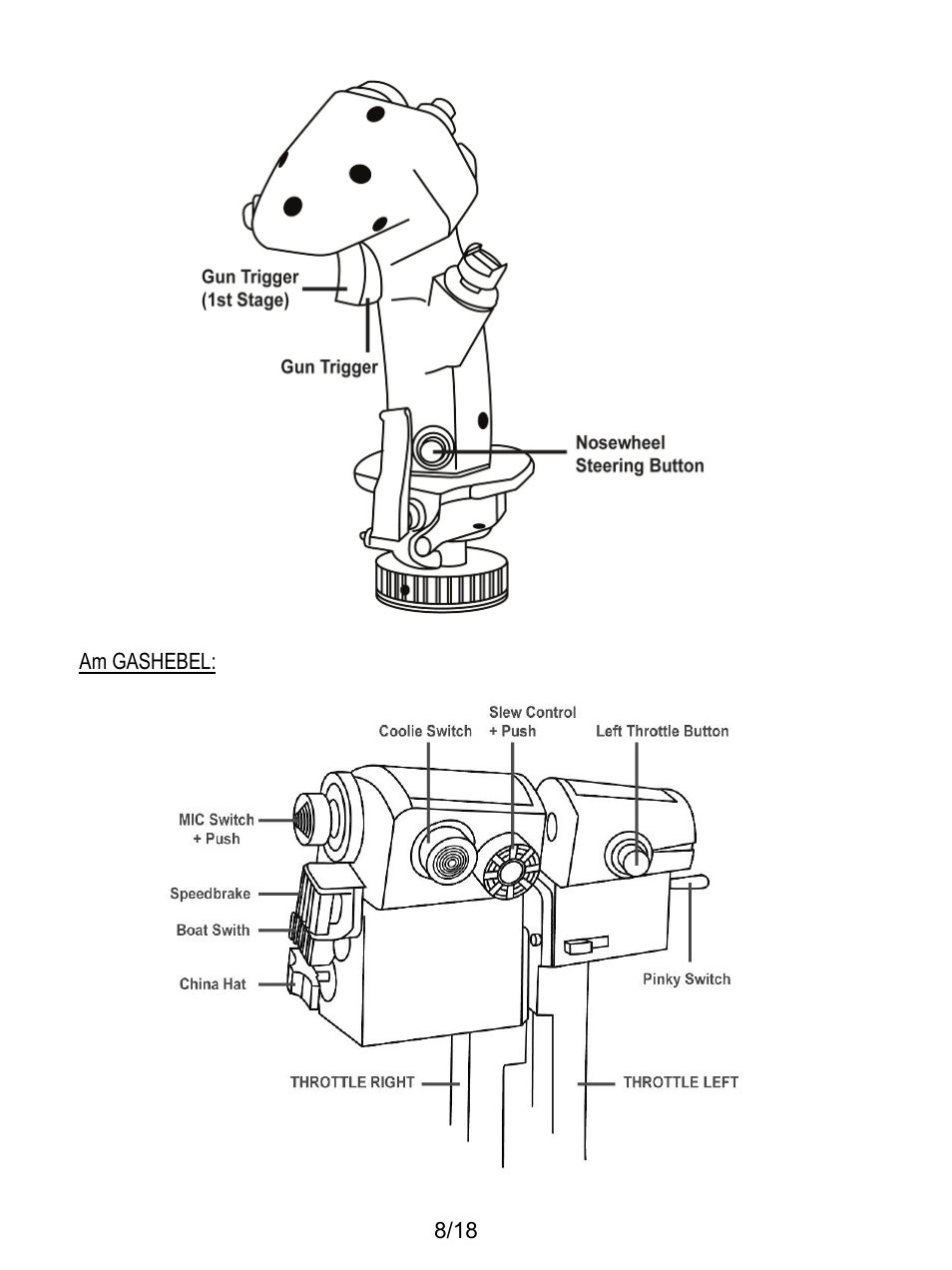 Thrustmaster HOTAS Warthog User Manual | Page 45 / 145