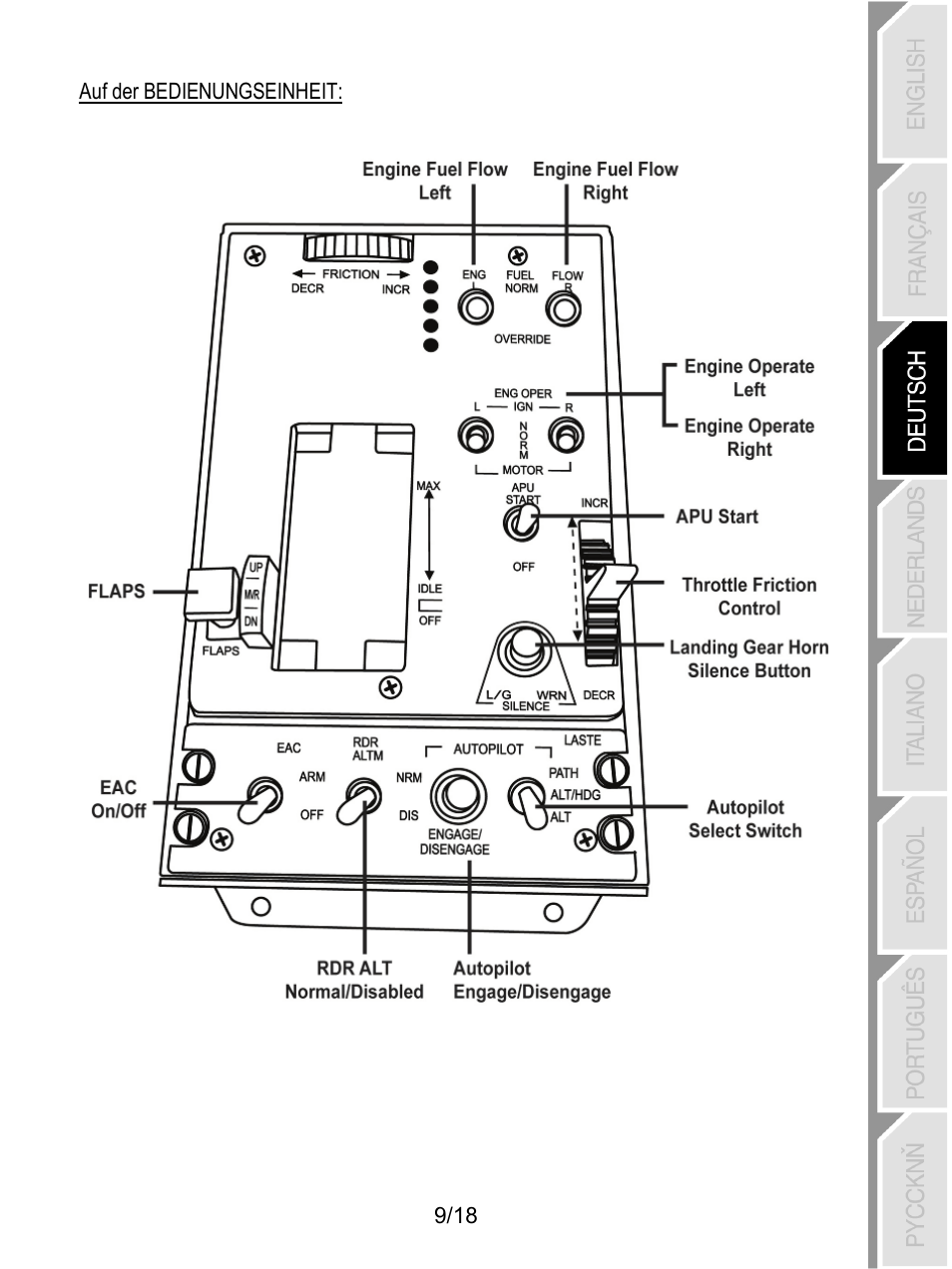 Thrustmaster HOTAS Warthog User Manual | Page 46 / 145