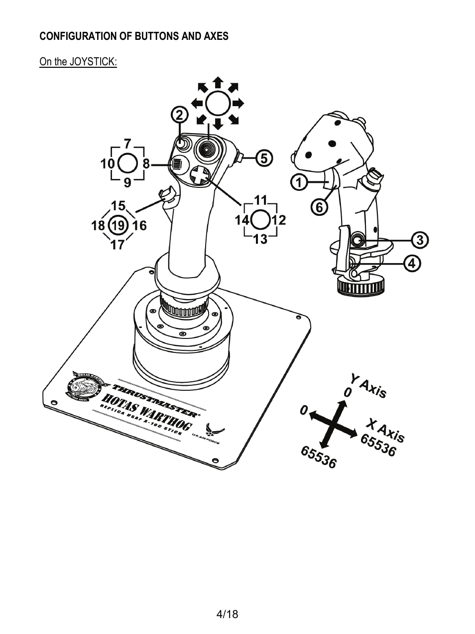 Thrustmaster HOTAS Warthog User Manual | Page 5 / 145