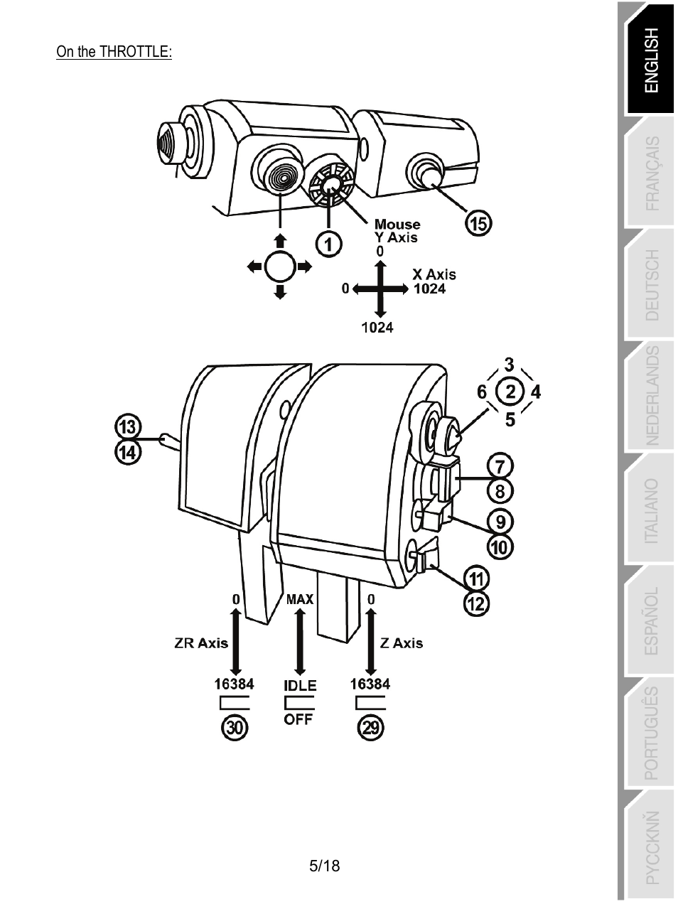 Thrustmaster HOTAS Warthog User Manual | Page 6 / 145