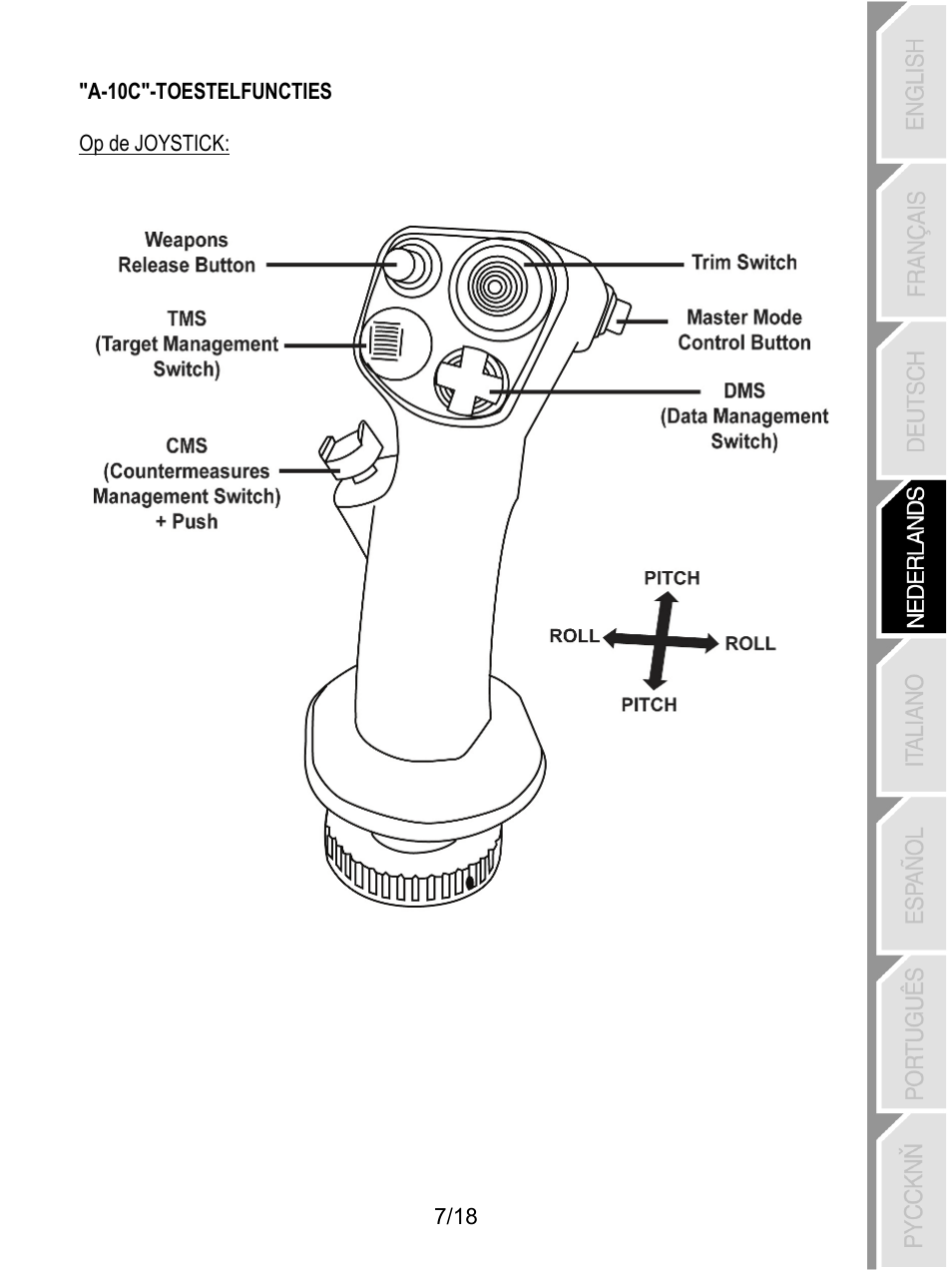 Thrustmaster HOTAS Warthog User Manual | Page 62 / 145