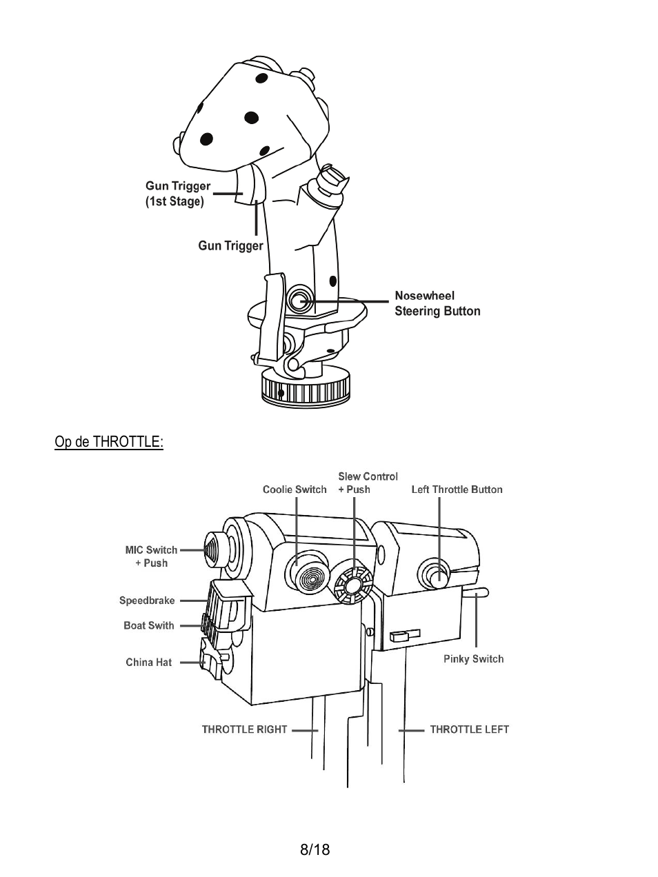 Thrustmaster HOTAS Warthog User Manual | Page 63 / 145