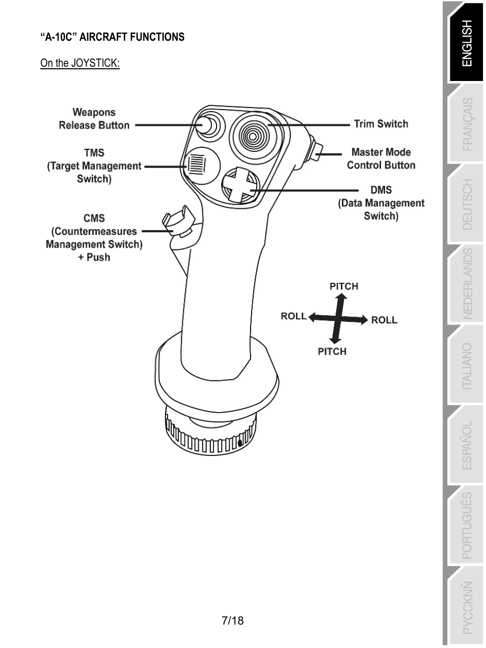 Thrustmaster HOTAS Warthog User Manual | Page 8 / 145