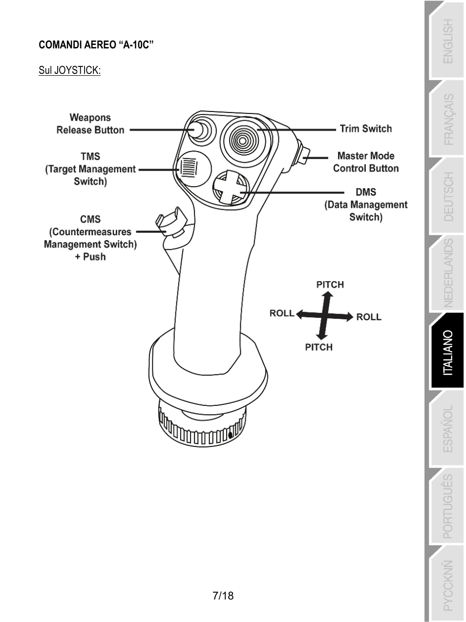 Thrustmaster HOTAS Warthog User Manual | Page 80 / 145