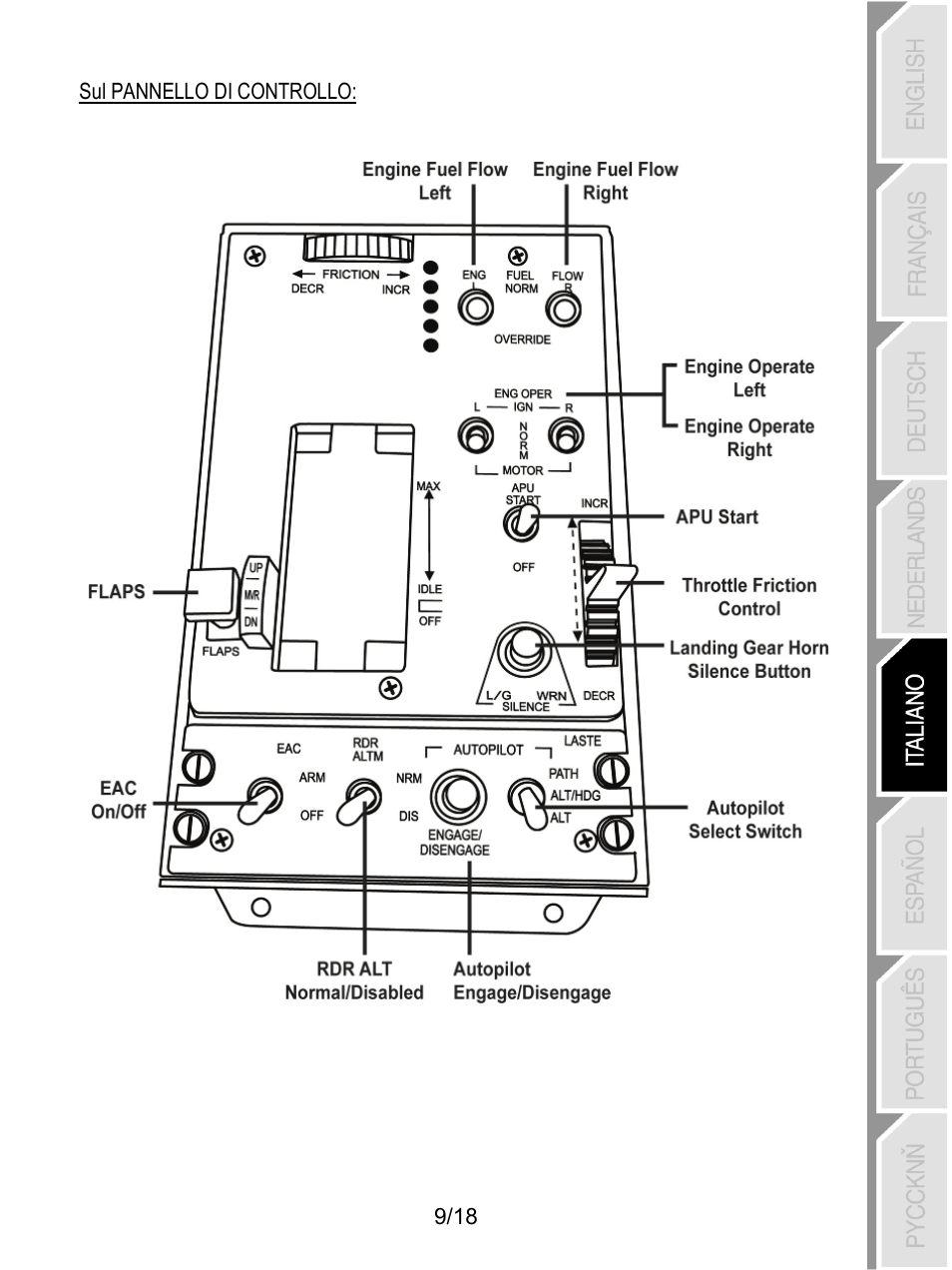 Thrustmaster HOTAS Warthog User Manual | Page 82 / 145