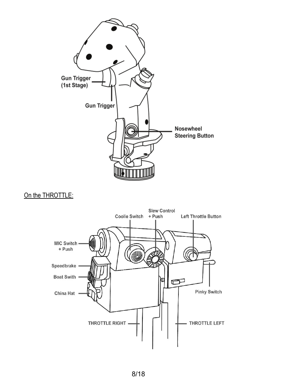 Thrustmaster HOTAS Warthog User Manual | Page 9 / 145