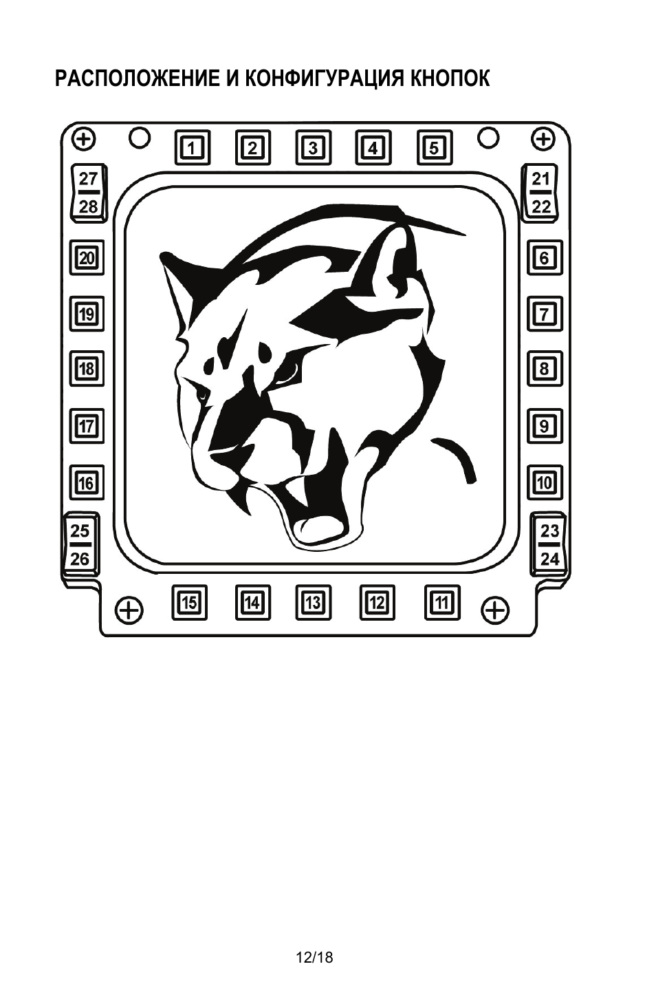 Расположение и конфигурация кнопок | Thrustmaster MFD COUGAR Pack User Manual | Page 139 / 145