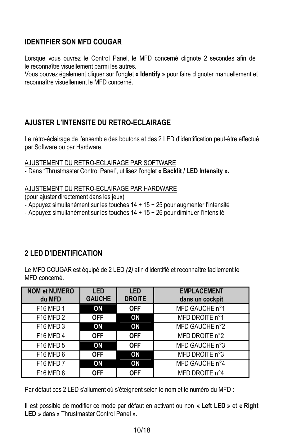 Thrustmaster MFD COUGAR Pack User Manual | Page 29 / 145