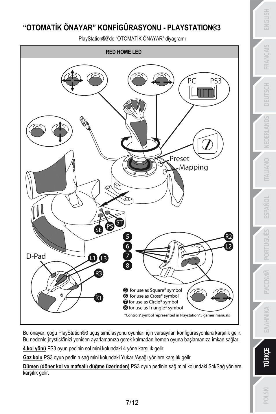 Otomatik önayar” konfigürasyonu - playstation®3, Playstation®3’de “otomatik önayar” diyagramı, Red home led | Thrustmaster T.Flight HOTAS X User Manual | Page 116 / 145