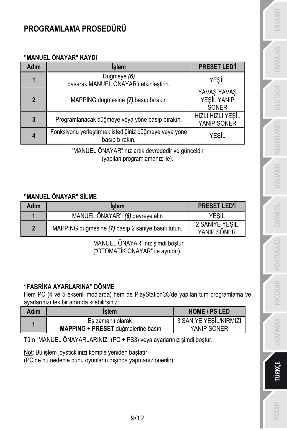 Programlama prosedürü, Manuel önayar