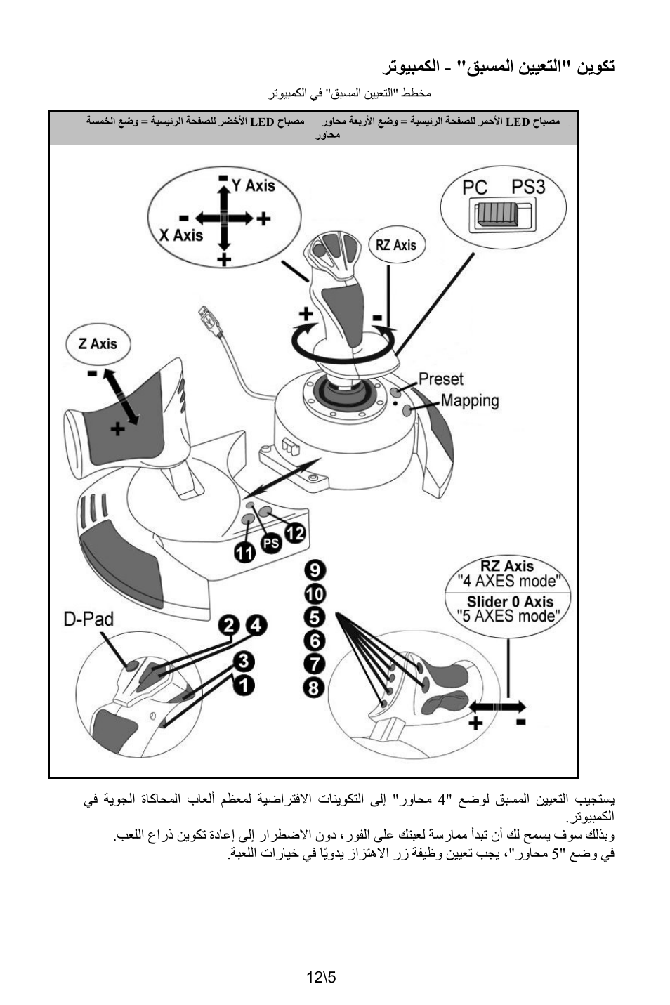 ﻖﺒﺴﻤﻟﺍ ﻦﻴﻴﻌﺘﻟﺍ" ﻦﻳﻮﻜﺗ - ﺮﺗﻮﻴﺒﻤﻜﻟﺍ | Thrustmaster T.Flight HOTAS X User Manual | Page 138 / 145