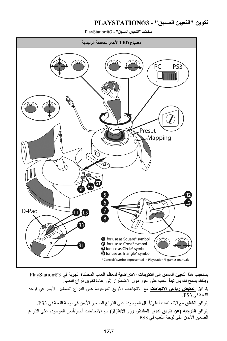 ﻖﺒﺴﻤﻟﺍ ﻦﻴﻴﻌﺘﻟﺍ" ﻦﻳﻮﻜﺗ - playstation®3 | Thrustmaster T.Flight HOTAS X User Manual | Page 140 / 145