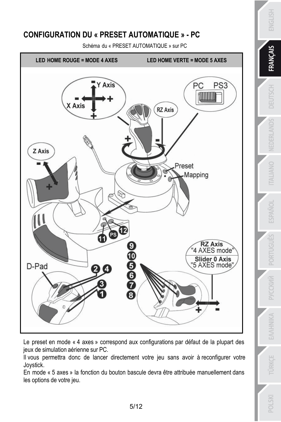 Configuration du « preset automatique » - pc, Schéma du « preset automatique » sur pc, Joystick | Thrustmaster T.Flight HOTAS X User Manual | Page 18 / 145