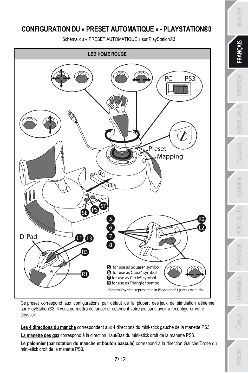 Schéma du « preset automatique » sur playstation®3, Led home rouge | Thrustmaster T.Flight HOTAS X User Manual | Page 20 / 145