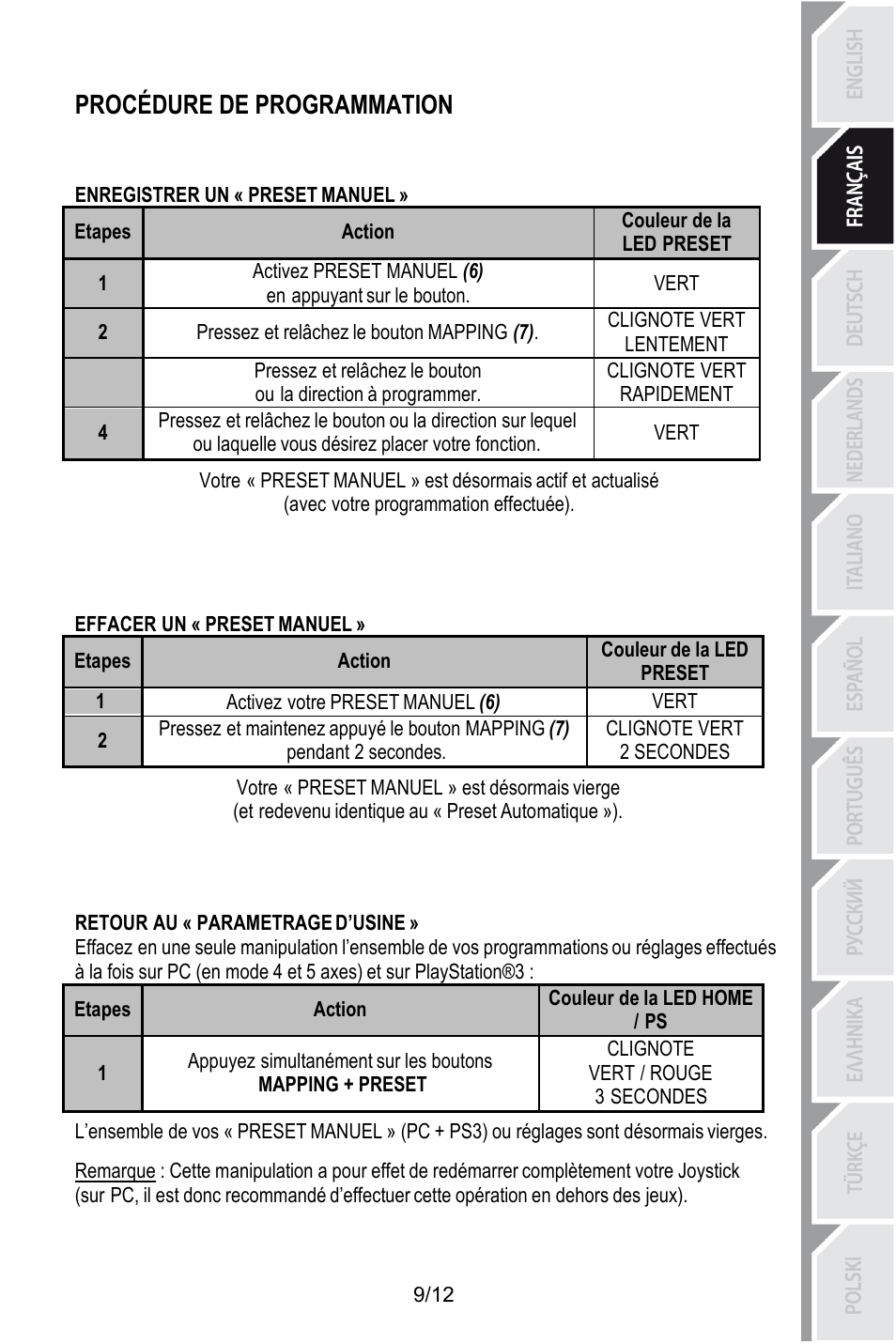 Procédure de programmation, Enregistrer un « preset manuel, Couleur de la | Action, Etapes, Led preset, Activez preset manuel (6), Vert, En appuyant sur le bouton, Clignote vert | Thrustmaster T.Flight HOTAS X User Manual | Page 22 / 145