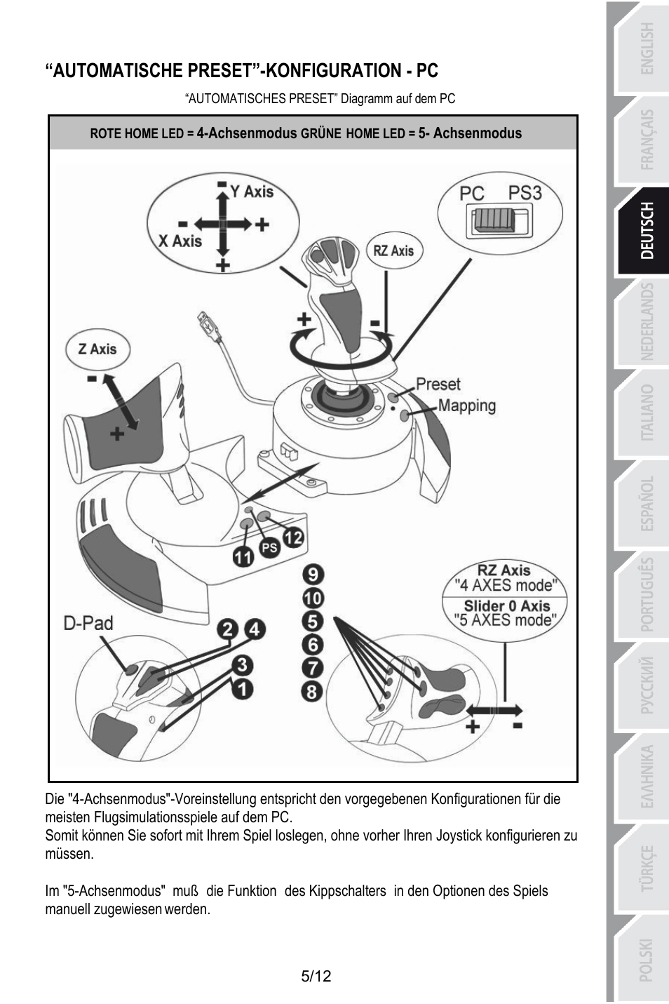 Automatische preset”-konfiguration - pc, Automatisches preset” diagramm auf dem pc | Thrustmaster T.Flight HOTAS X User Manual | Page 30 / 145