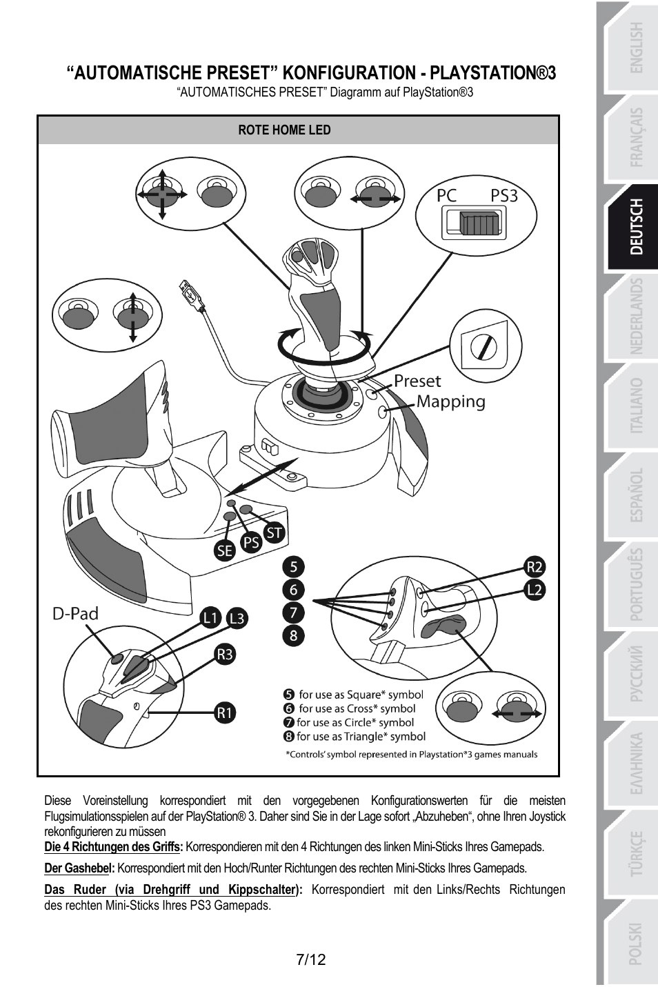 Automatische preset” konfiguration - playstation®3, Automatisches preset” diagramm auf playstation®3, Rote home led | Thrustmaster T.Flight HOTAS X User Manual | Page 32 / 145