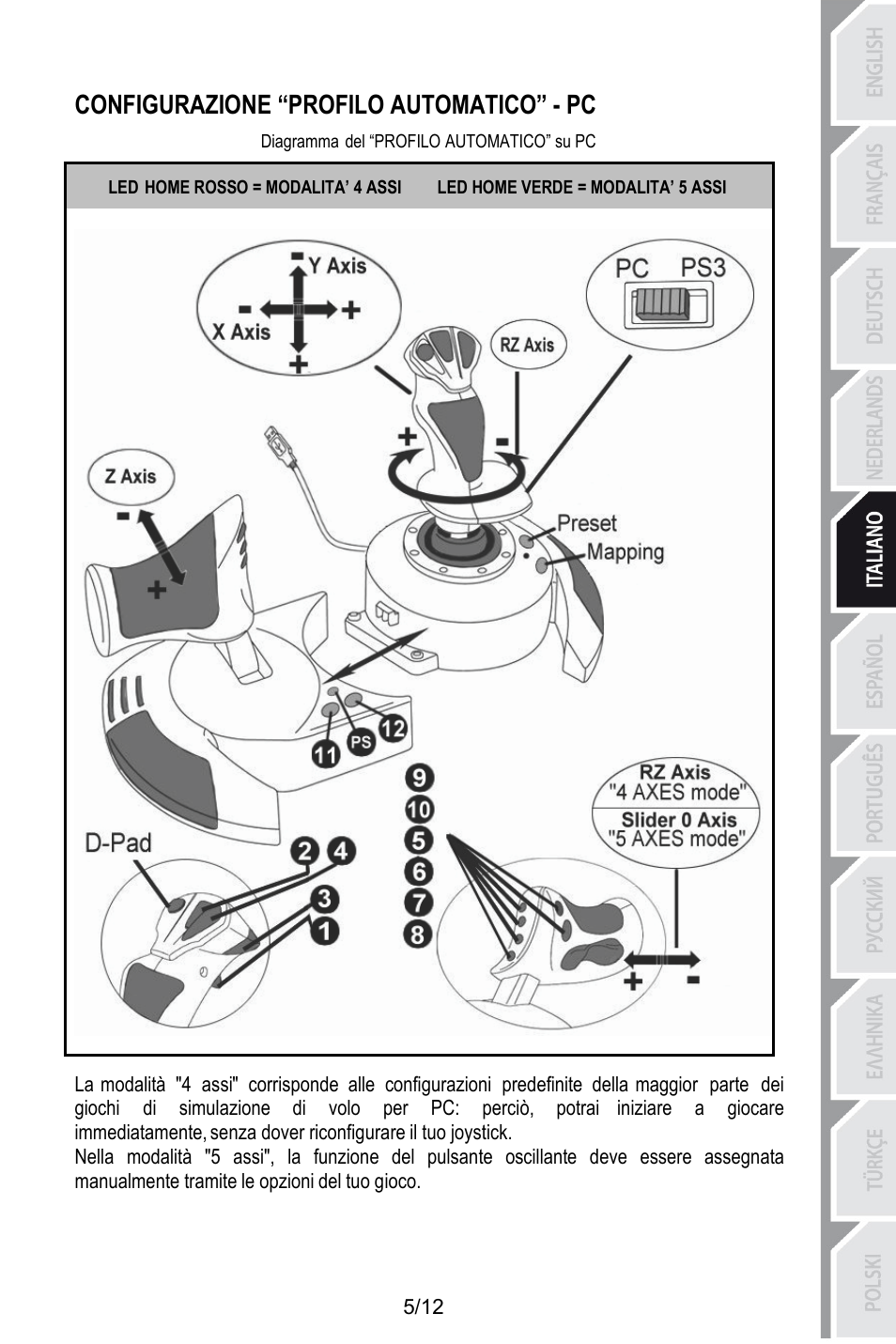 Configurazione “profilo automatico” - pc, Diagramma del “profilo automatico” su pc | Thrustmaster T.Flight HOTAS X User Manual | Page 54 / 145