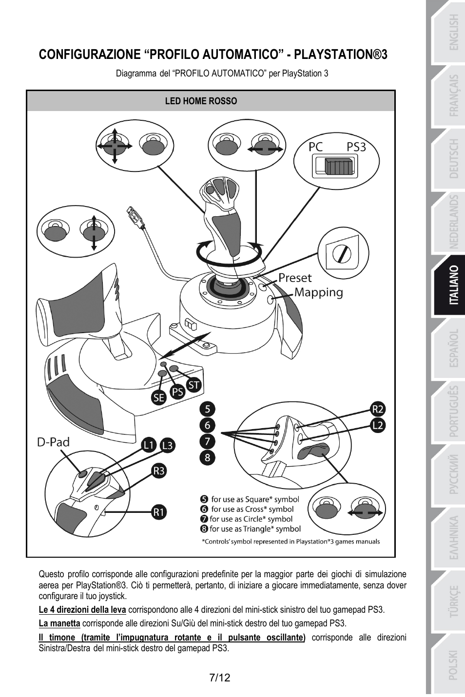 Led home rosso | Thrustmaster T.Flight HOTAS X User Manual | Page 56 / 145