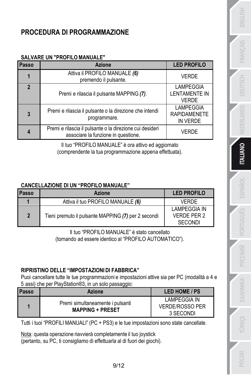 Procedura di programmazione, Salvare un "profilo manuale, Led profilo | Azione, Passo, Attiva il profilo manuale (6), Verde, Premendo il pulsante, Lampeggia, Lentamente in verde | Thrustmaster T.Flight HOTAS X User Manual | Page 58 / 145