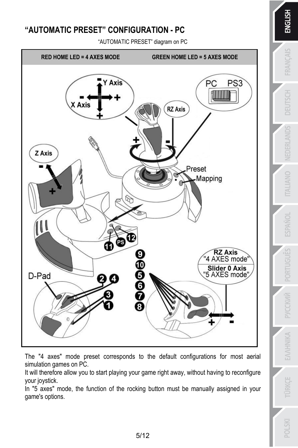 Automatic preset” configuration - pc, Automatic preset” diagram on pc | Thrustmaster T.Flight HOTAS X User Manual | Page 6 / 145