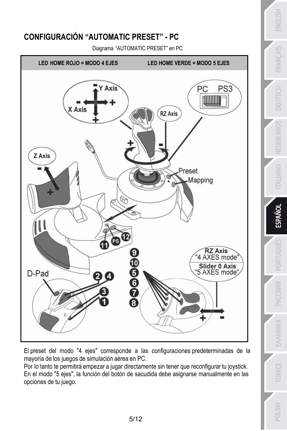 Configuración “automatic preset” - pc, Diagrama “automatic preset” en pc | Thrustmaster T.Flight HOTAS X User Manual | Page 66 / 145