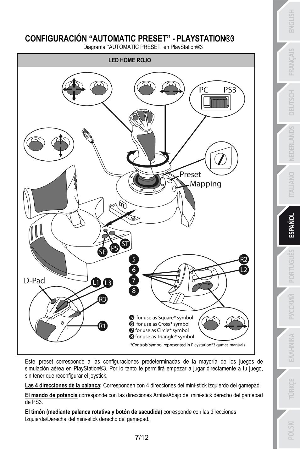 Configuración “automatic preset” - playstation®3, Diagrama “automatic preset” en playstation®3, Led home rojo | Thrustmaster T.Flight HOTAS X User Manual | Page 68 / 145