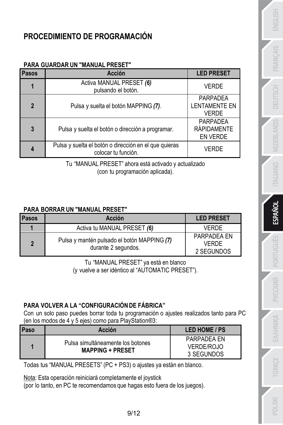 Procedimiento de programación, Para guardar un "manual preset, Led preset | Acción, Pasos, Activa manual preset (6), Verde, Pulsando el botón, Parpadea, Lentamente en verde | Thrustmaster T.Flight HOTAS X User Manual | Page 70 / 145