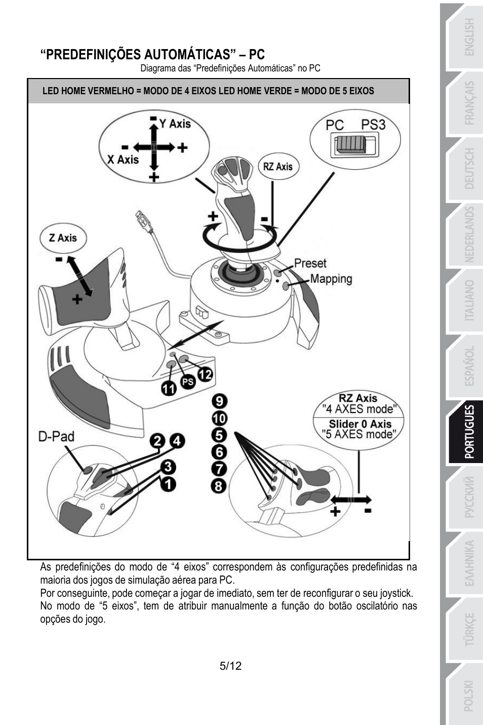 Predefinições automáticas” – pc, Diagrama das “predefinições automáticas” no pc | Thrustmaster T.Flight HOTAS X User Manual | Page 78 / 145