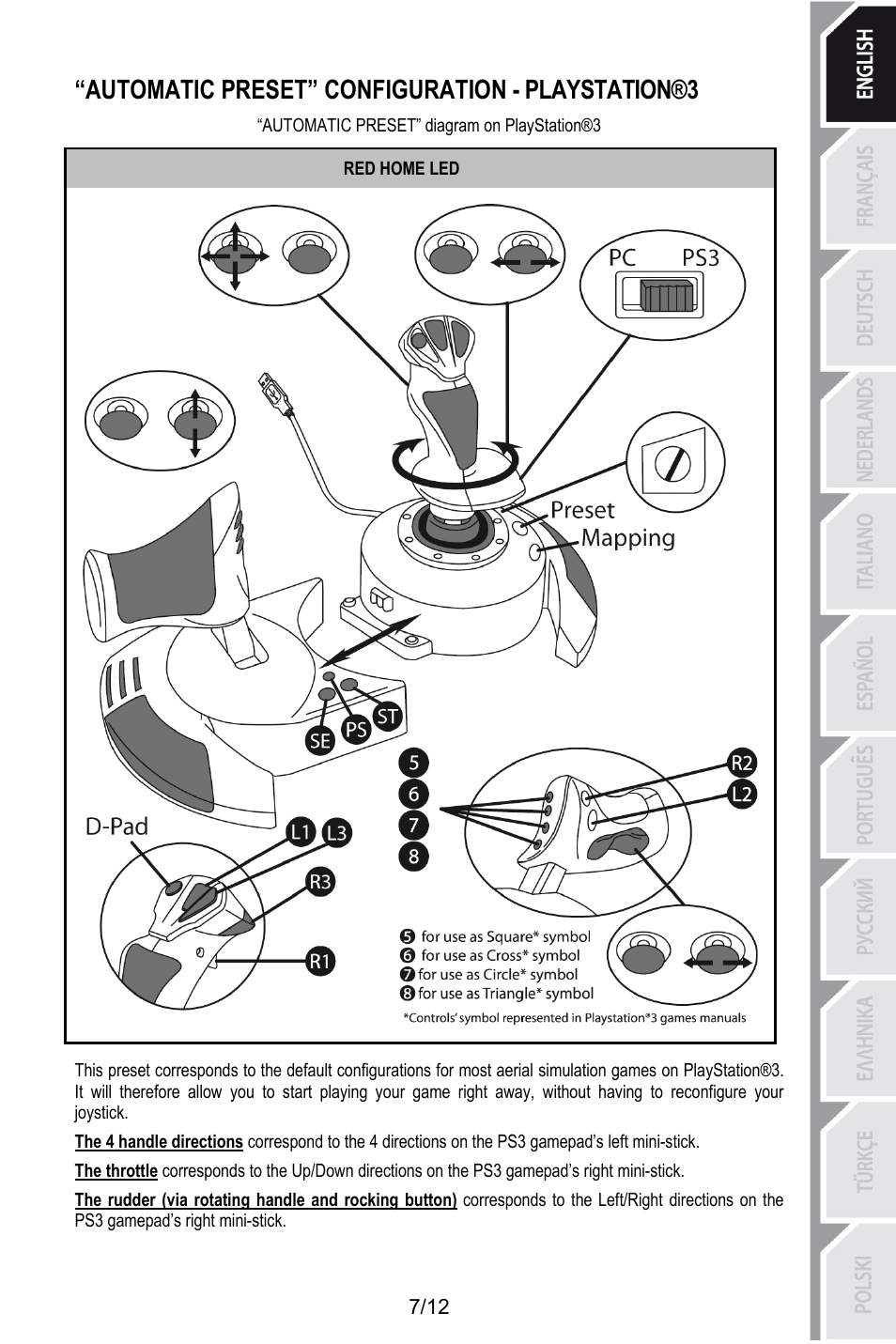 Automatic preset” configuration - playstation®3, Automatic preset” diagram on playstation®3, Red home led | Thrustmaster T.Flight HOTAS X User Manual | Page 8 / 145