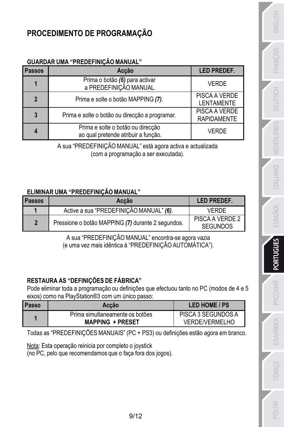 Procedimento de programação, Guardar uma “predefinição manual, Led predef | Acção, Passos, Prima o botão (6) para activar, Verde, A predefinição manual, Pisca a verde, Prima e solte o botão mapping (7) | Thrustmaster T.Flight HOTAS X User Manual | Page 82 / 145