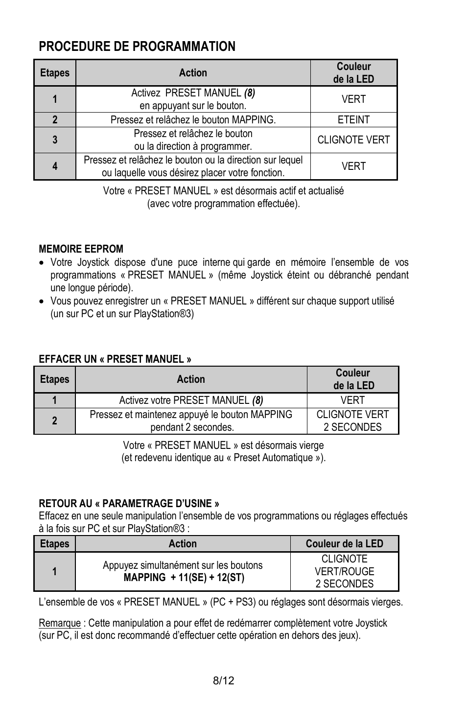 Procedure de programmation | Thrustmaster T.Flight Stick X User Manual | Page 21 / 85