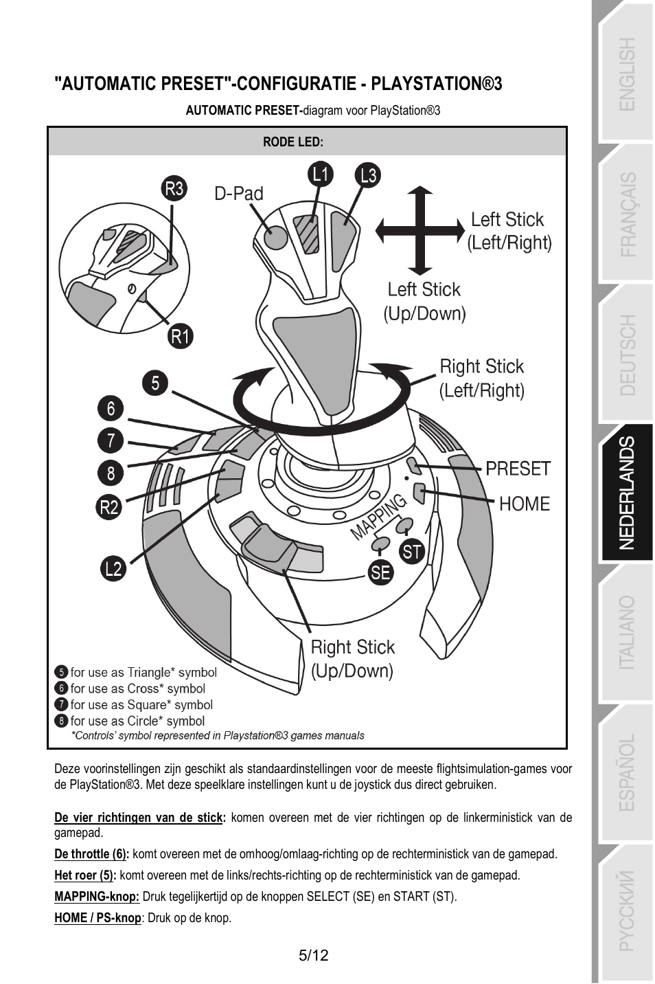 Automatic preset"-configuratie - playstation®3 | Thrustmaster T.Flight Stick X User Manual | Page 42 / 85