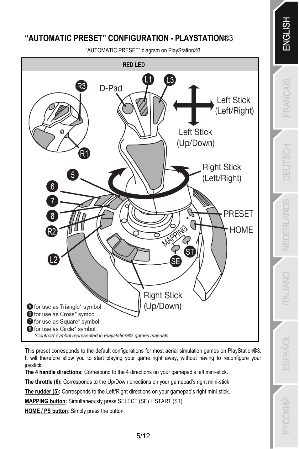 Automatic preset” configuration - playstation ®3 | Thrustmaster T.Flight Stick X User Manual | Page 6 / 85