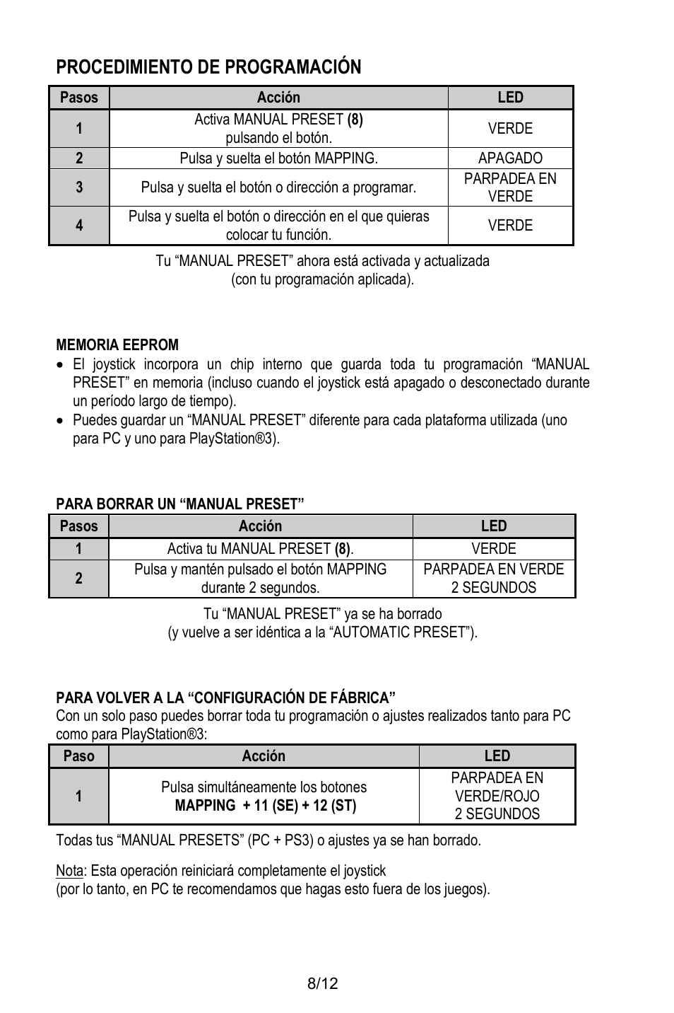 Procedimiento de programación | Thrustmaster T.Flight Stick X User Manual | Page 69 / 85